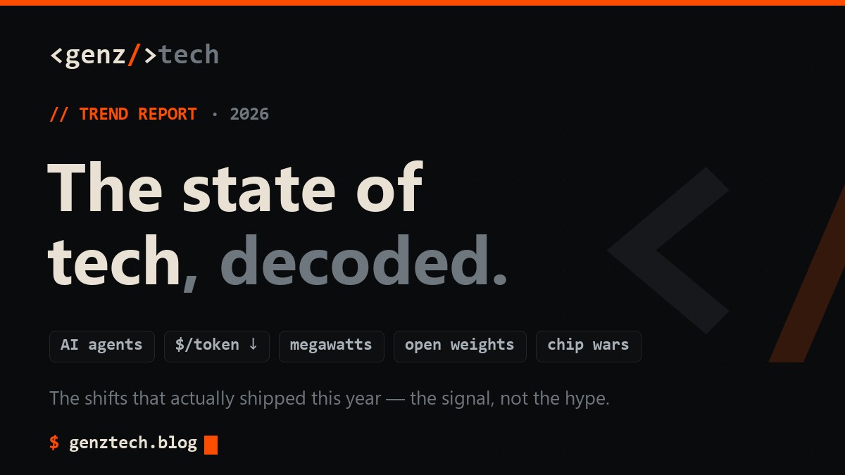 GENZ TECH 2026 trend report cover reading 'the state of tech, decoded'