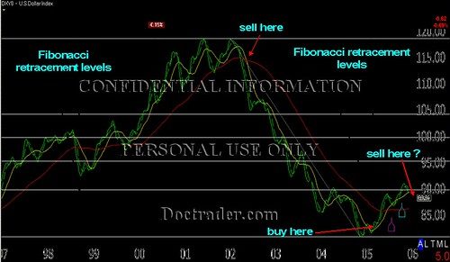What a Down Round Really Signals, Startups explainer