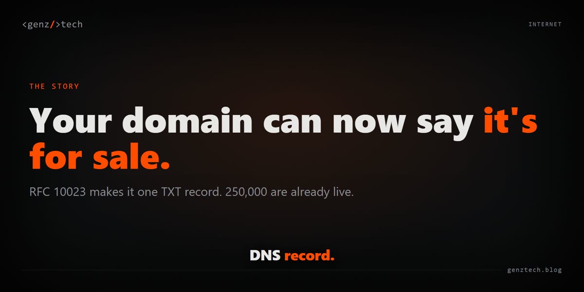RFC 10023, the for-sale sign for domains