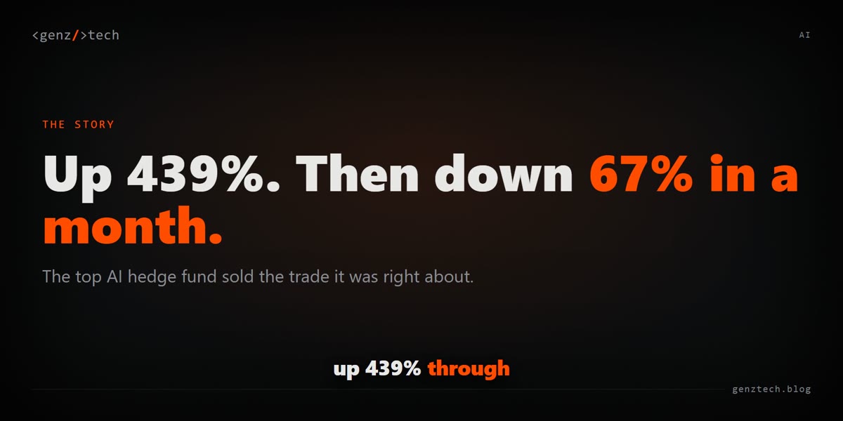 How a 439% AI fund lost two thirds in a month