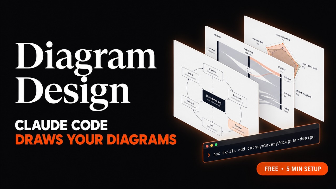 How to Make Claude Code Draw Clean Diagrams with Diagram Design — install command and what it does