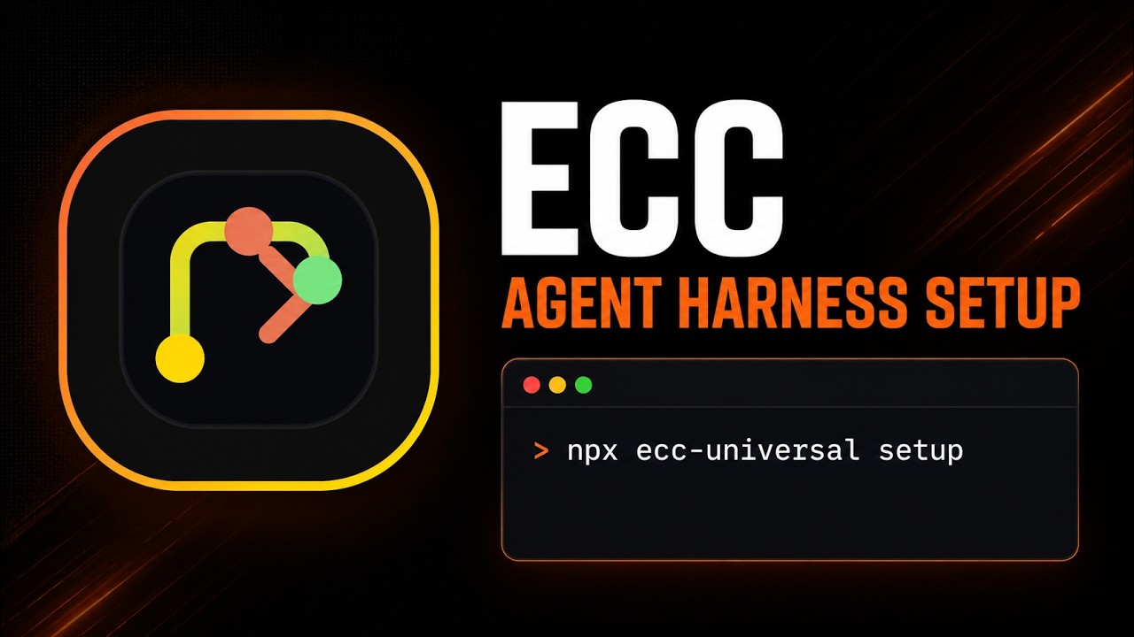 ECC Setup: Install the Claude Code Agent Harness in 10 Minutes — install command and what it does